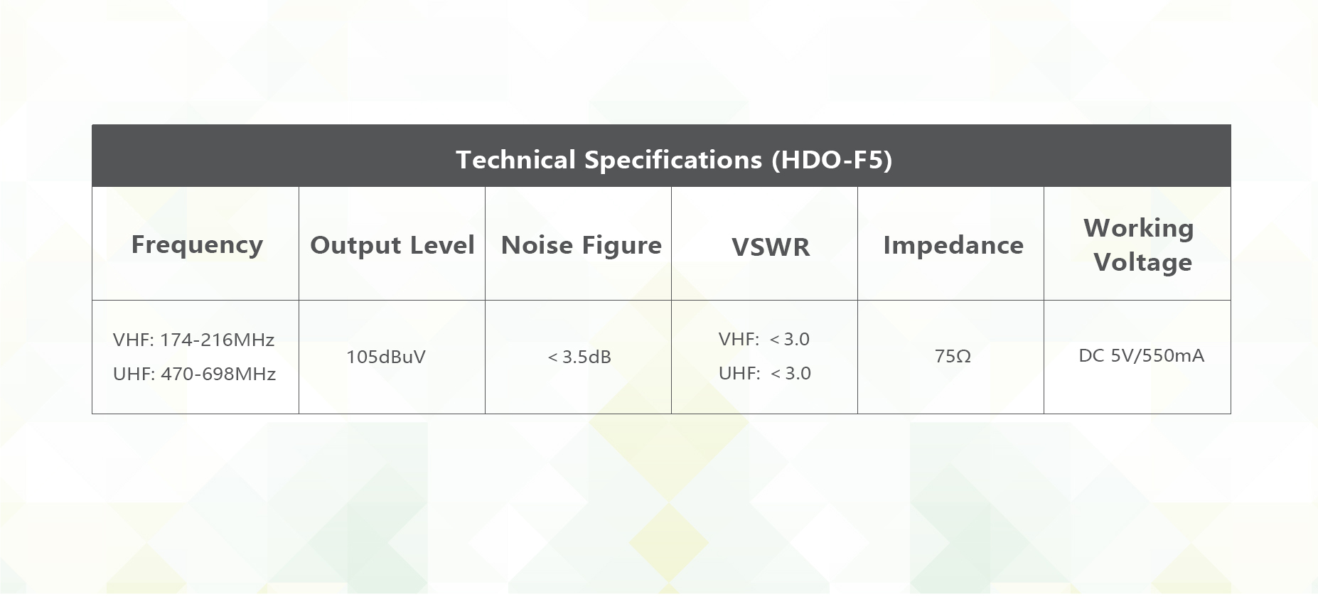 HDO-F5（英文.jpg