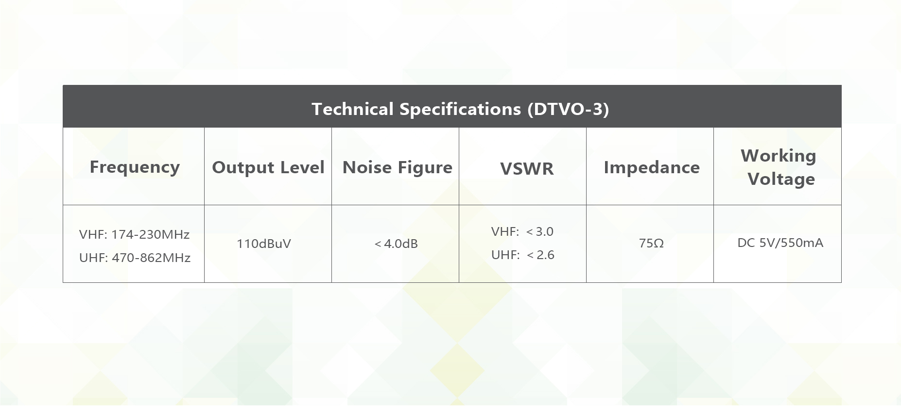 DTVO-3(英文.jpg