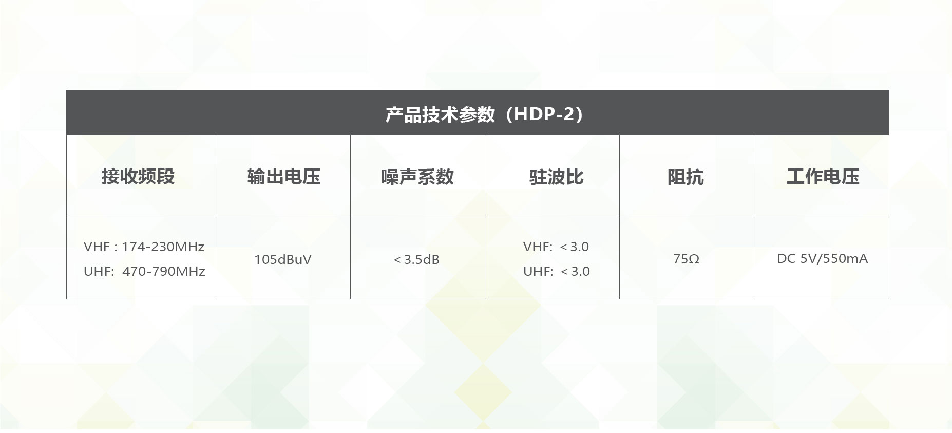 HDP-2-参数.jpg
