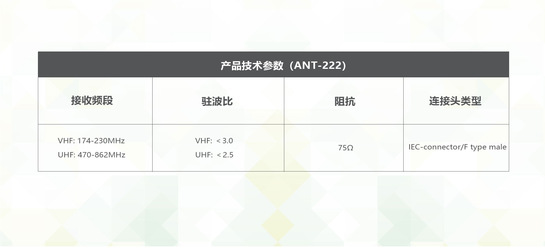 ANT-222-技术.jpg