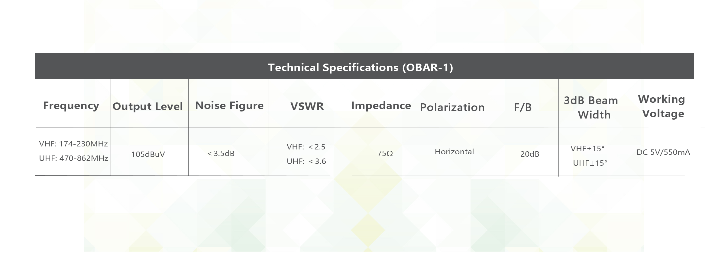 OBAR-1 TECHN.png