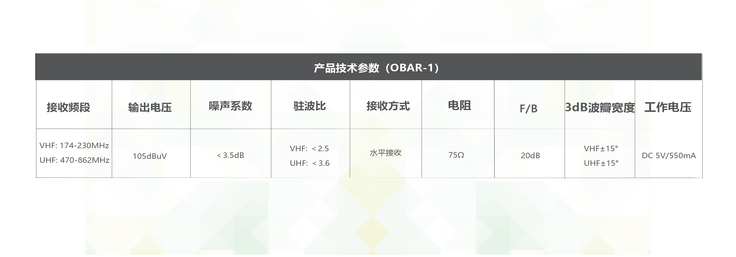 OBAR-1 TECH 中文.png